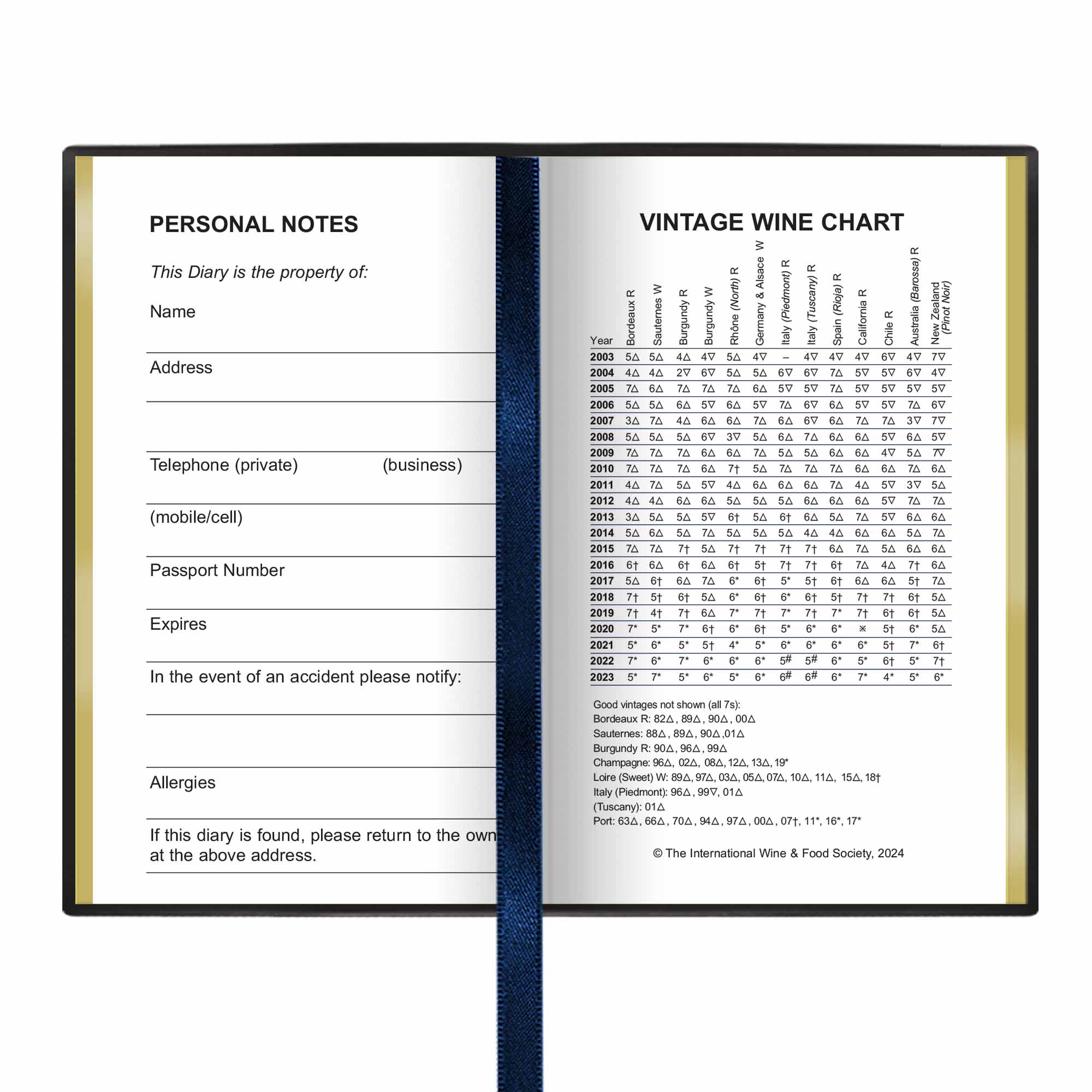 PDS |  Lloyd's Week-To-View Pocket Diary 2026